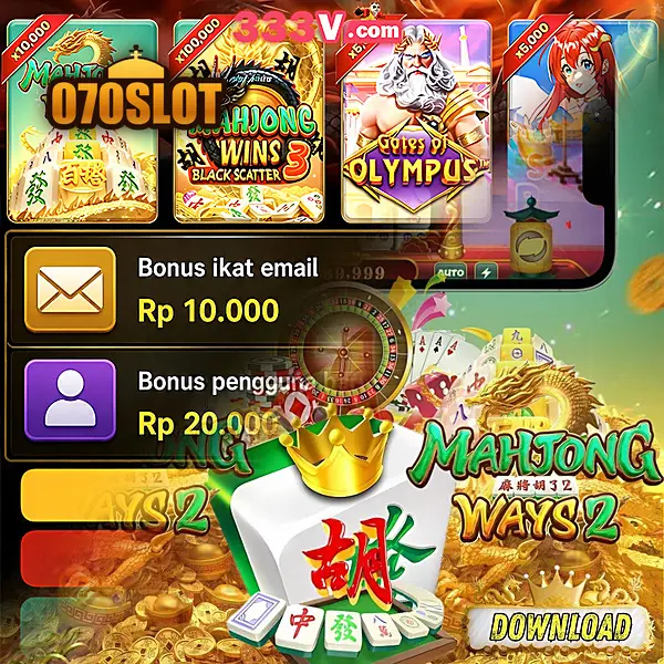 070slot Masuk